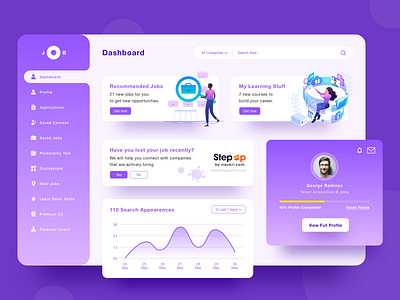 Jobseeker Dashboard UI Exploration adobe xd app cards career courses dashboard design job job application jobsearch jobseeker learning platform product product design side menu sidebar ui ux web website