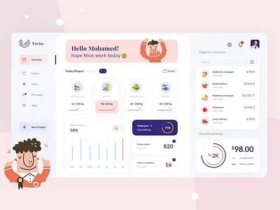 Daily Ui Food ingredients delivery Dashboard app clean daily daily ui dailyui dashboad delivery design designer dribbble ecommerce flat food app interface minimal ui ui design ux web website