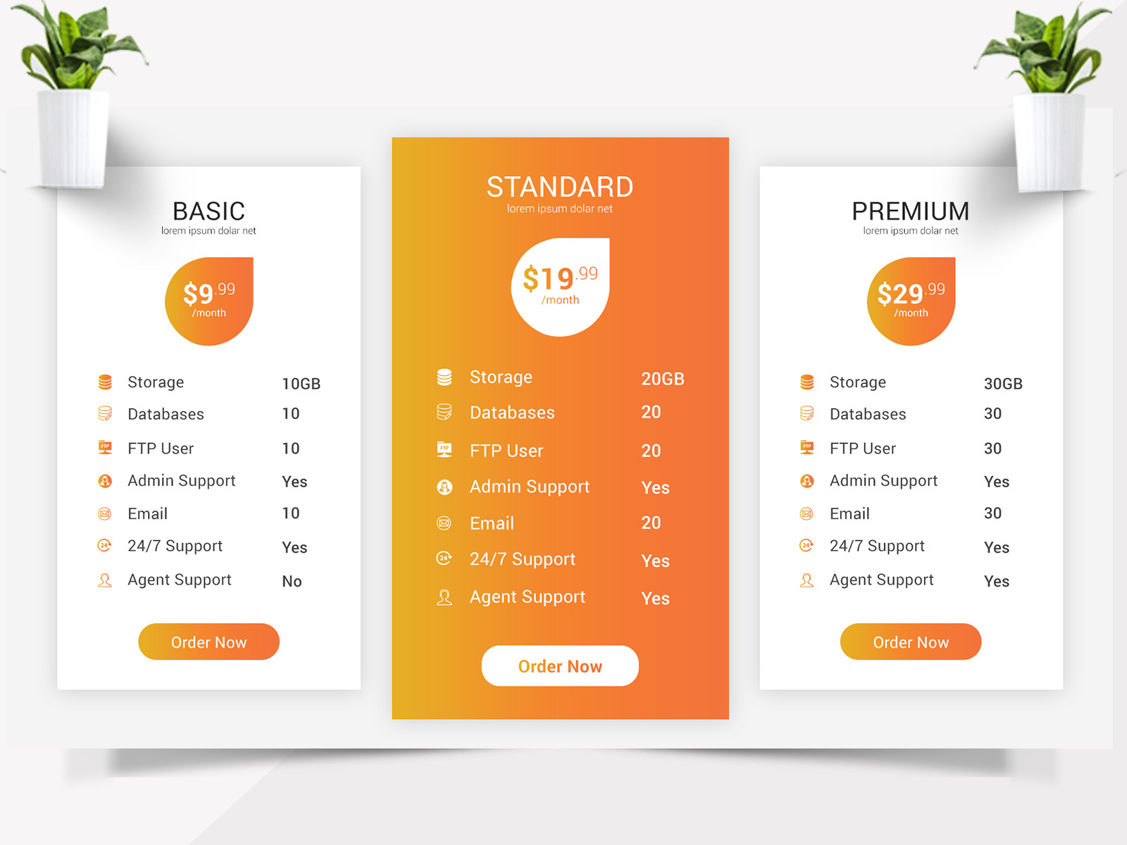 Example of Pricing Table | Pricing Chart Design