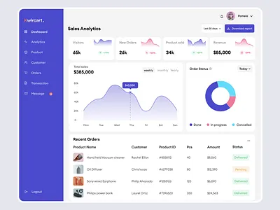 Kwicart E-commerce Dashboard animation app branding clean design graphic design illustration mobile app typography ux