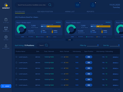 Applicant Tracking System - SaaS project app applicaiton b2b blue corporate dark mode dasboard design digitalproduct menubar saas app software design ui userinterface ux uxui