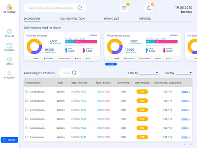 Applicant Tracking System - SaaS project app applicaiton b2b corporate dasboard design digitalproduct light mode software design ui uidesign user experience user interface design ux uxdesign