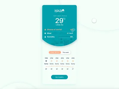 Weather app for Iska Plus 2d 2d design 2danimation adobe xd after effects brand branding clean creative flat flat illustration graphic design green illustrator interfce logo minimal ui uiux vector