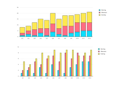 Data Visualization Toolkit analytics brand chart data data visualization dataviz finance fintech graph identity interface system