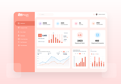 Job on Boarding dashboard design admin dashboard app application chart dashboard dashboard app dashboard design dashboard ui interface job application job board platform design statistics user interface website