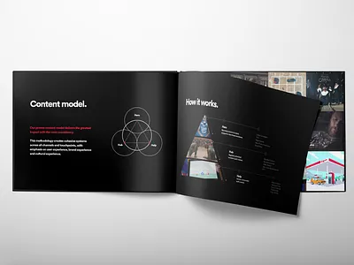 Tool Capabilities Deck art direction creative agency creative direction creative strategy design design direction design studio los angeles pitch deck design visual design