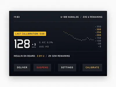 Future Interfaces, Glucose Monitor future futureform futuristic ui glucose graph health ui widget