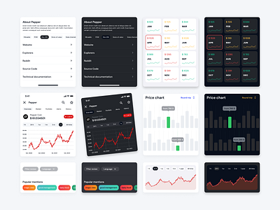 📉 Charts UI kit for mobile iOS apps analytics android app charts dark dashboard design figma graphs ios metrics templates ui ui kit
