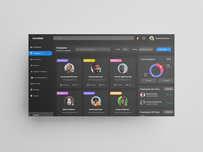 Hotel Management Web App Dashboard - (Employees) v2 dailui dark dark app dark mode dark theme dark ui dashboard dashboard app dashboard design dashboard ui design ui ux uxui web