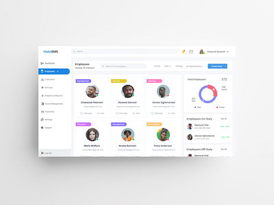 Hotel Management Web App Dashboard - (Employees) v1 dailui dashboard dashboard app dashboard design dashboard ui design ui uid ux uxui web