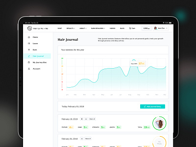 Hair Journal beauty chart dashboad hair highcharts journal mvp portal web app