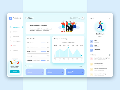 If code camp dashboards were encouraging... coding dailyui dashboad dashboard design dashboard ui design illustration light ui ui web web design website