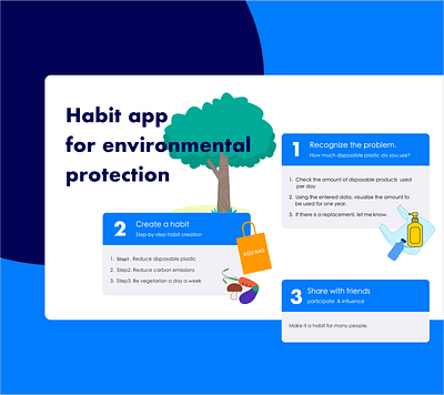 Habit app app disposable habbit reduce zerowaste