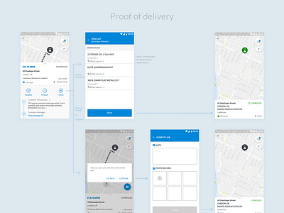 Field Service app - Proof of delivery features app design localz mobile design ui ui design ux