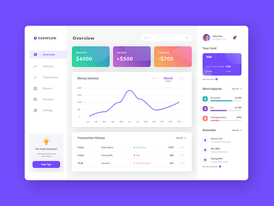 Personal Wallet Management Dashboard Exploration app banking chart control dashboad design desktop finance history money transaction ui ux wallet