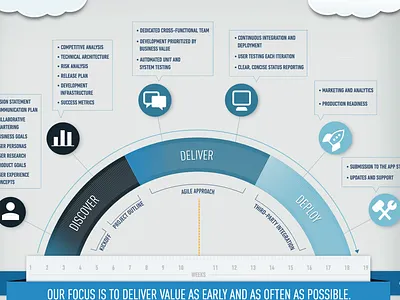 old mm infographic <3