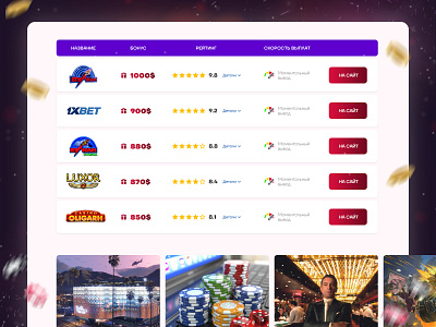 Rating casino. Design concept