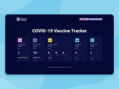 The Vaccine Tracker | COVID-19 Vaccine Tracker admin design branding corona covid 19 covid 19 covid19 dashboard design landing page logo opensource research tracker typography ui userexperiencedesign ux vaccine virus