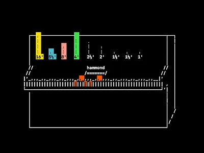 Song Garden EQ Organ