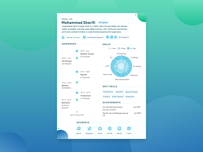 My Resume Redesign (2020) 100daychallenge branding challenge cv cv design cv template daretodesign design figma modern resume personal brand personal resume redesign resume resume clean resume cv resume design skills ux ux design