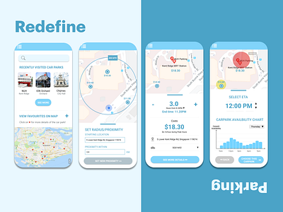 Parking Mobile Application app ui ux
