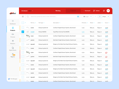 Partshub Product Dashboard app dashboard product design software design startup table ui ux web design