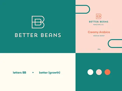 Better Beans Logo 2 beans better brand identity coffee coffee brand coffee logo ethiopian leaves logo logo design modern packaging