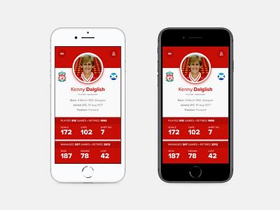 DailyUI 006 – User profile accessible app clean design dailyui dailyui 006 flat design mobile mobile design simple simple design ui uidesign uiux uiuxdesign user friendly user interface user profile ux uxdesign