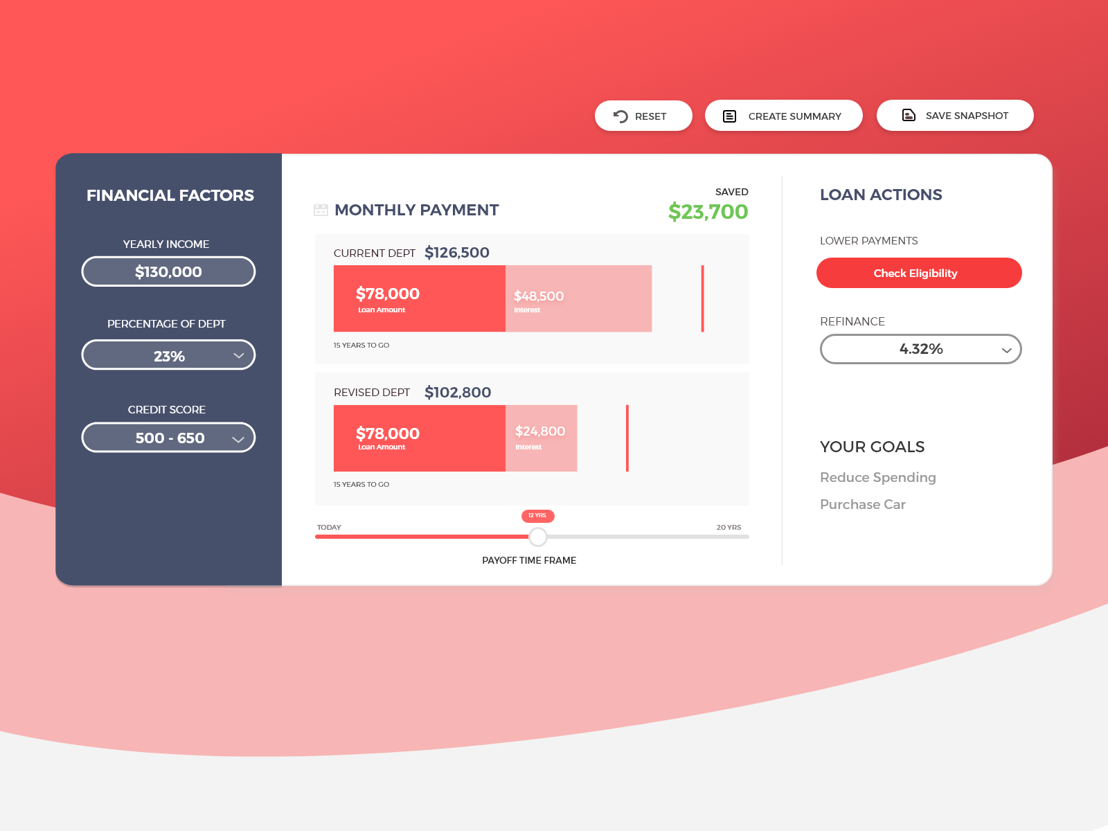 Example of Loan Web App Design