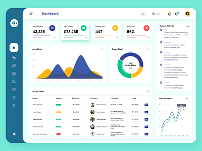 Real Estate Dashboard app character chart clean crm portal dashboard dashboard ui graph realestate report saas saas app table ui ux webapp