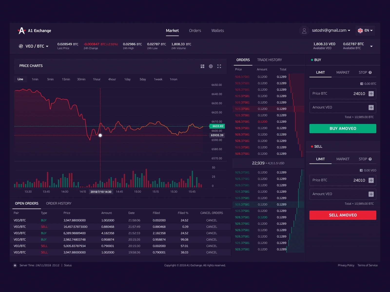 Cryptocurrency Exchange Platform app cryptocurrency deposit exchange platform trading wallets withdraw