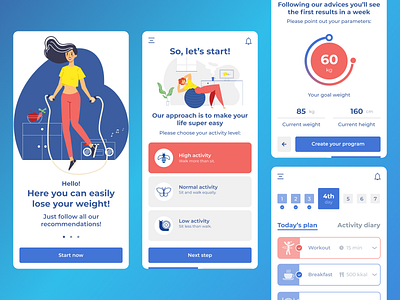 Hudoeshka App app blue figma fitness fitness app modern red ui ux wellbeing wellness