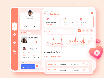 Medical Health App for Patients app health app health dashboard health saas health user interface icons medical app medical health dashboard medical ui patient dashboard patient dashboard ui pharmaceutical pharmacy saas app ui ui design ux web app