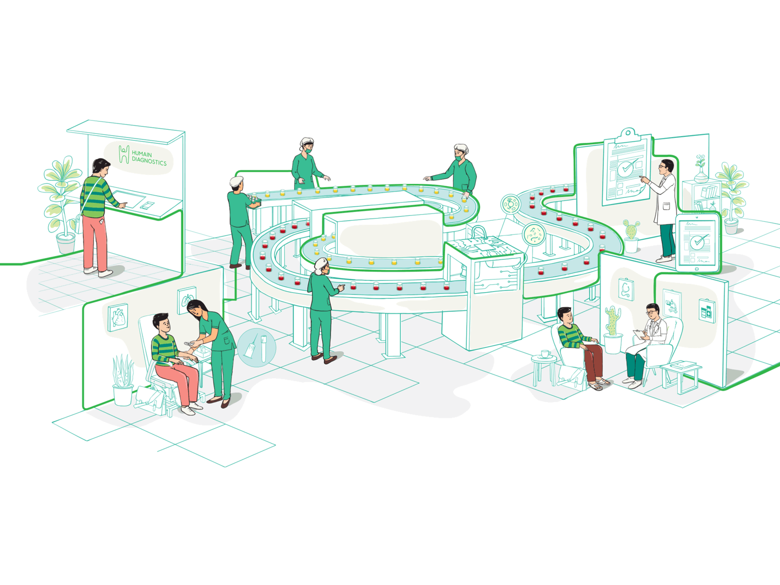 Diagnostic Laboratory Process ae after effects animated animation assembly line blood brand diagnostics graphic illustration interaction lab process visual