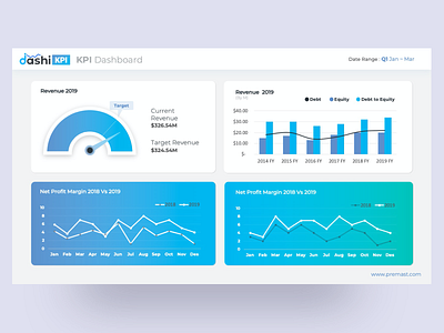 Dashi KPI – Dashboard Report PowerPoint Presentation analytics business clean creative dashboard dashboard design dashboard template design finance financial infographic kpi powerpoint pptx presentation presentation template slide statistics