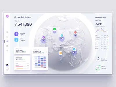 Orion UI kit - Charts templates & infographics in Figma analytics chart chart dashboard data vusialisation dataviz desktop infographic location locator map orion pin planet presentation template ui ui kit web