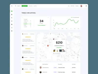 Field Services Management (SaaS) dashboard ui design ideation saas website ui ux