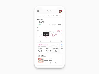 Statistics app clean data data visulization design minimal ui ux white