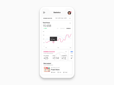 Statistics app clean data data visulization design minimal ui ux white