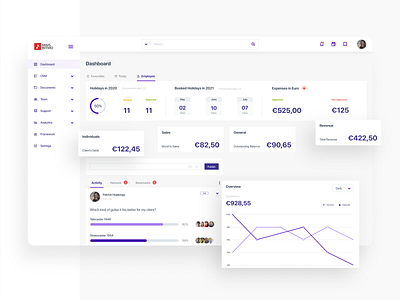 Before & After Business Software Dashboard analytics dashboard business software cards ui dashboard dashboard design design figma figma design purple redesign software design user interface design ux ui