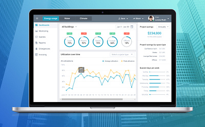 Real Estate IoT Monitoring System app energy flat household iot property management real estate realestate utilities web