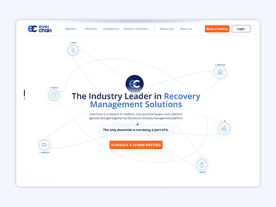 EverChain fintech ui ux webdesign
