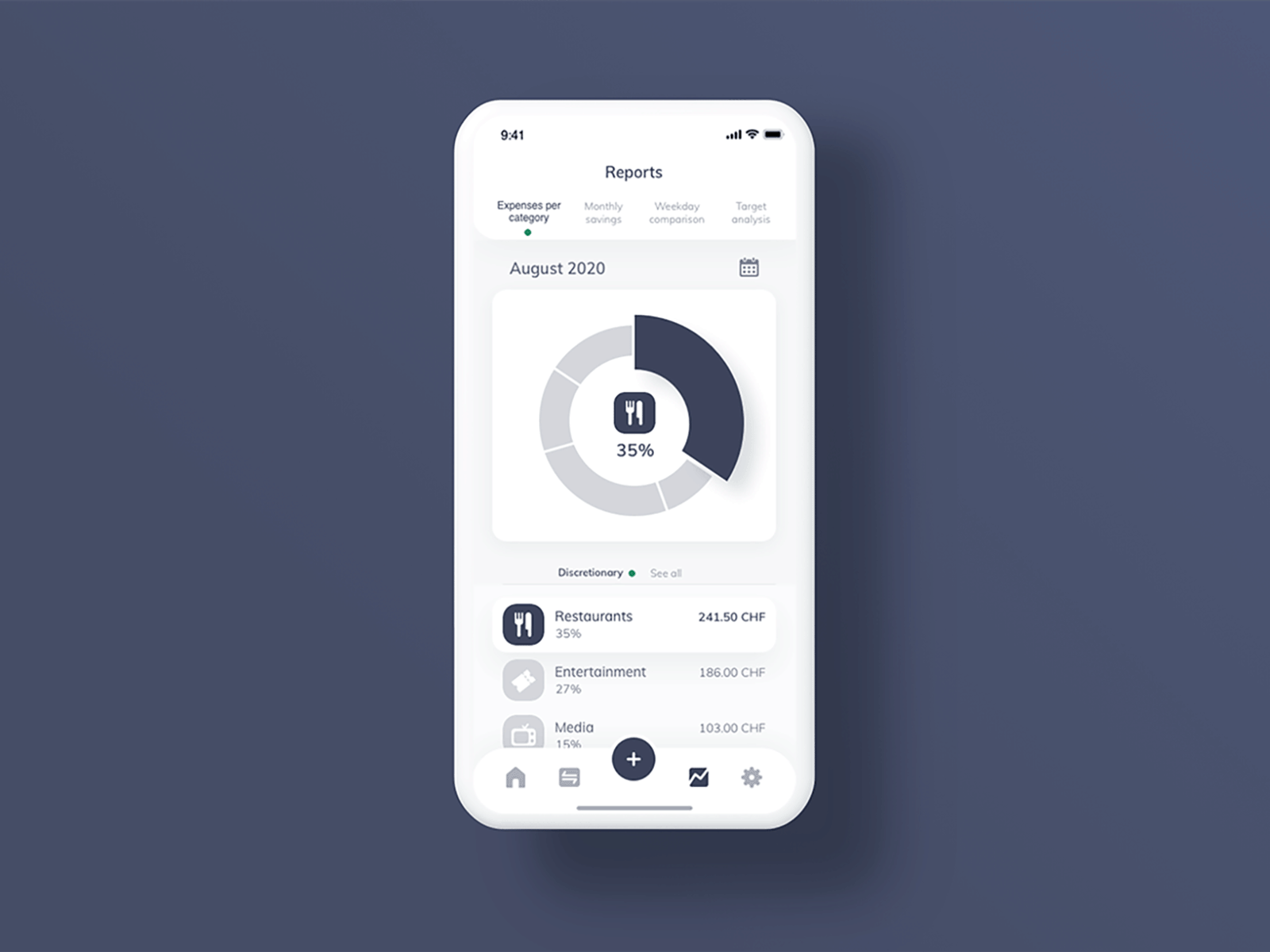 harvest_ expenses per category report app chart custom icons expenses finances mobile ui principleapp reports ux ui visualization wallet