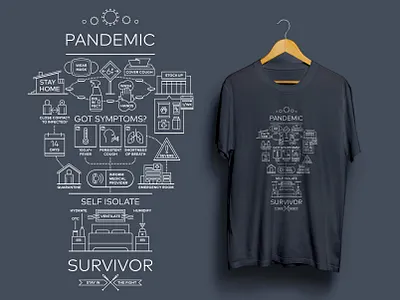 Pandemic Survivor corona coronavirus covid covid19 pandemic socialdistancing