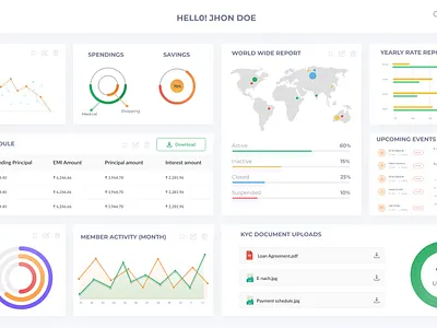 Dashboard app dashboad design ui ux