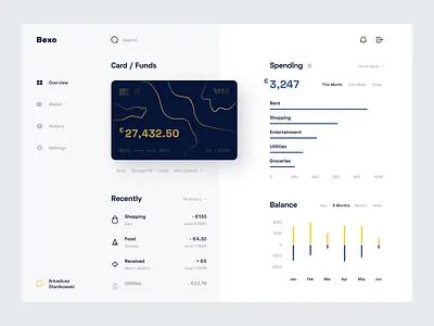 Bank Dashboard - Web App account app banking card chart clean credit card dashboard debit card finance funds minimal product design simple statistics ui uiux ux wallet web