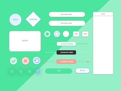 Diagramming UI kit components diagramming justinmind ui ui design ui kit ui ux design ux ux design