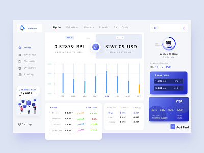 Crypto Currency Dashboard - Feedback Appreciates 🌹 app bitcoin bitcoin dashboard bitcoin ui crypto currency dashboard crypto currency dashboard cryptocurrency cryptocurrency ui ux dashboard app dashboard design dashboard ui dashboard ux etherium fintech saas app ui ux