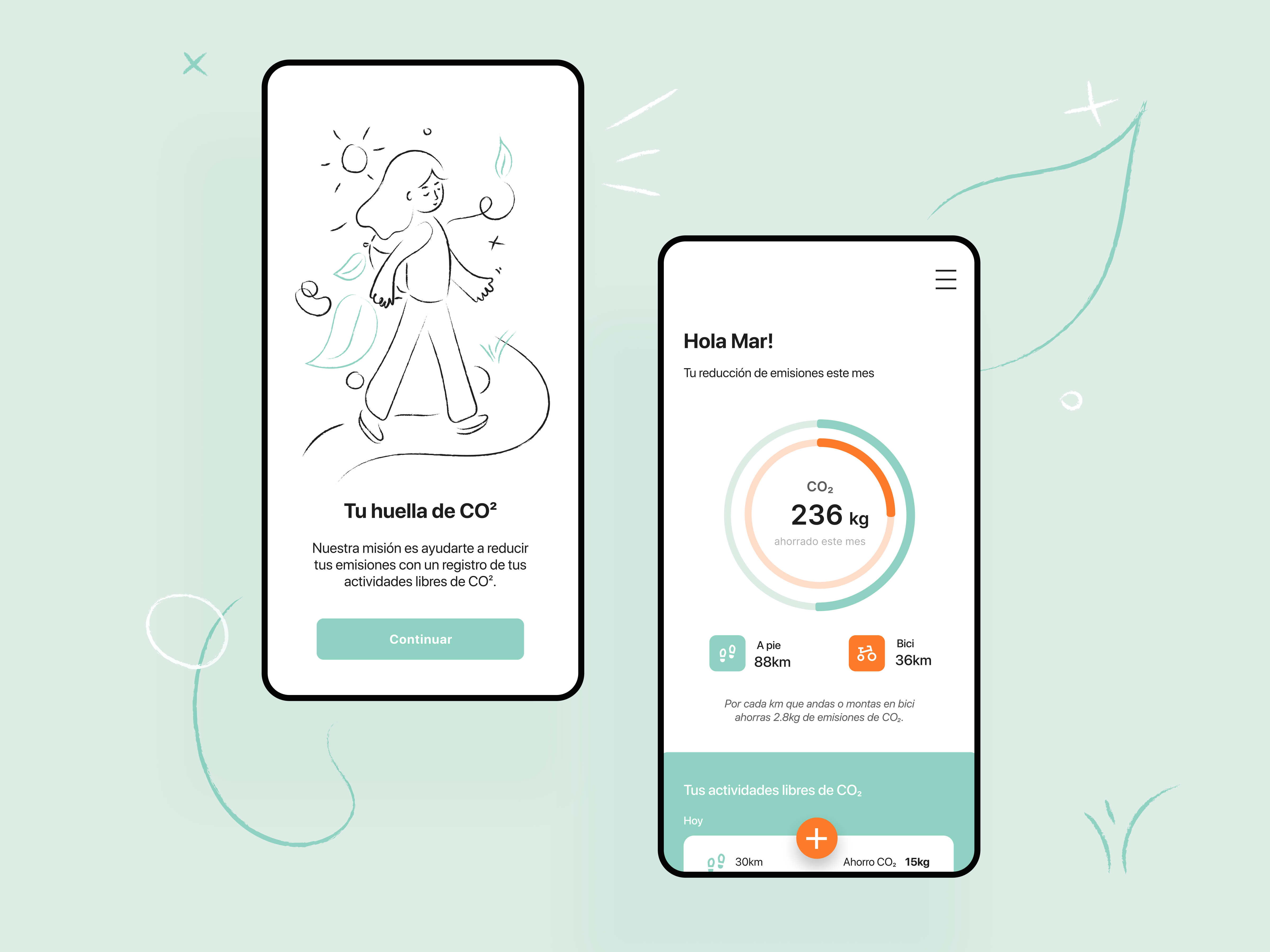 best apps for sustainable fitness habits