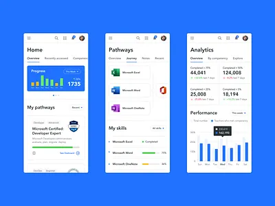 Teacher Growth Platform : Mobile View analytics badges chart clean dashboad graphic minimal mobile pathway performance platform product responsive simple skills teacher ui university ux web